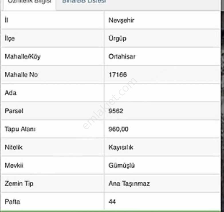 Nevşehir Ürgüp Ortahisarda Taksitle Satılık Arsalar