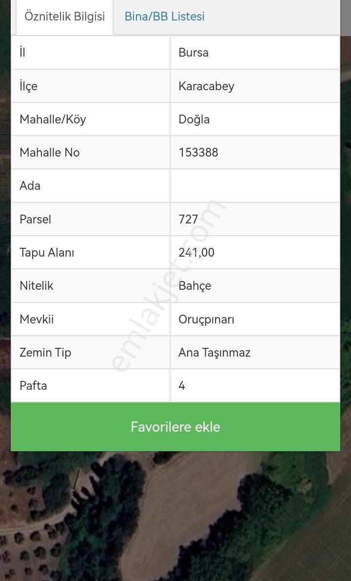 Selçuklu'Dan Doğla'Da Yola Cephe Yerleşime Yakın Fırsat Bahçe