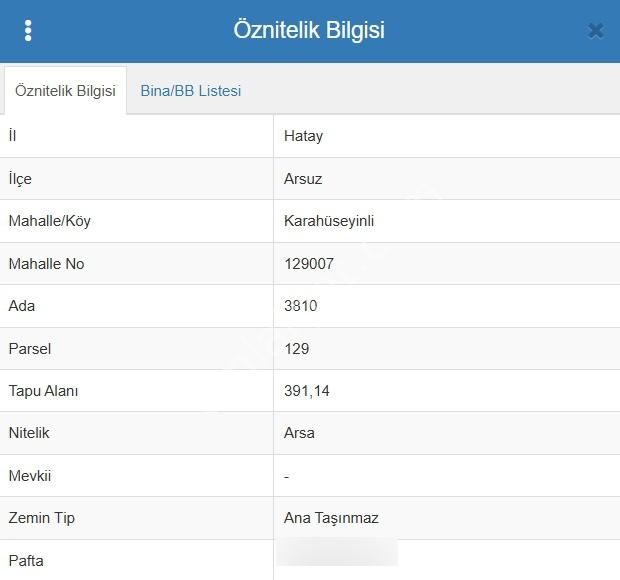 At&es Emlak Gayrimenkul Den Arsuz Da Satılık İmarlı Arsa — fotoğraf 5