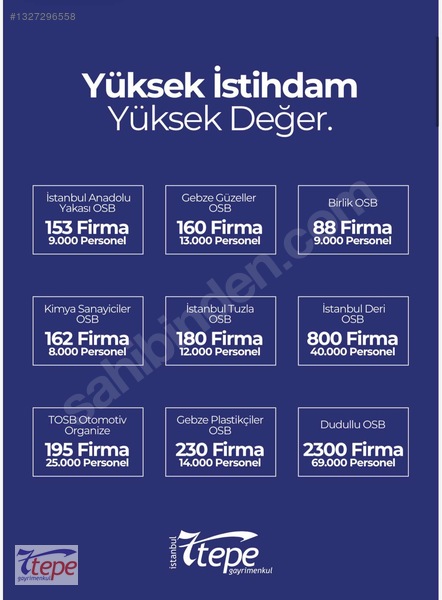 Orhanlı Gişeler Yani Kiralık 2.000 M2 Depo Antrepo — fotoğraf 15