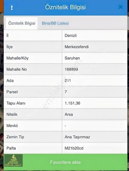 Ars'den Saruhan'da Kupon Arsa 1.150 M2 Takasa Açık B+2 İmarlı — fotoğraf 19