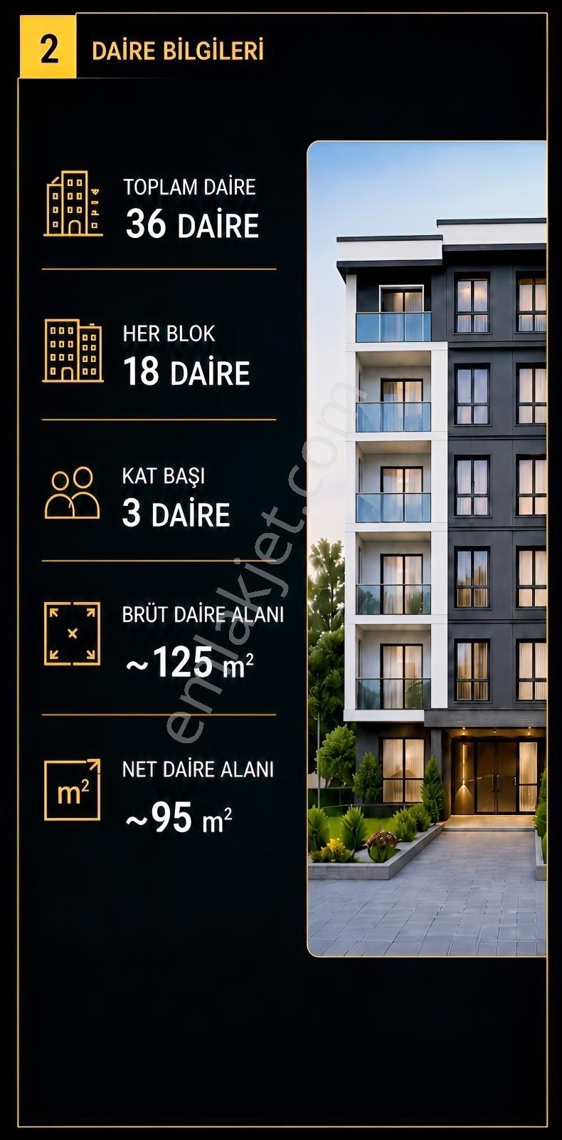 Kocasinan Merkezde 36 Dairelik 1.340 M² Satılık Arsa — fotoğraf 3