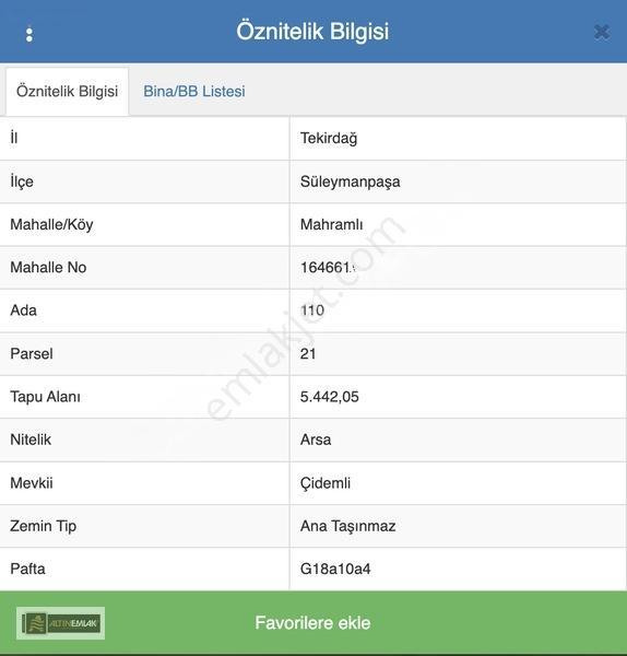 Tekirdağ Süleymanpaşa Mahramlı Mh De 5442 M2 İmarlı Arsa — fotoğraf 8