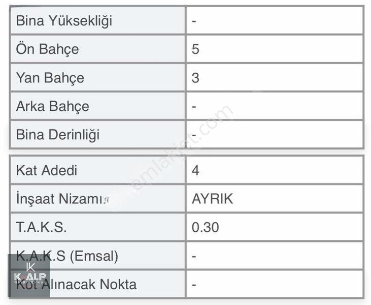 Çay Mahallesinde Satılık 345 M2 Arsa.parka Cepheli 4 Kat İmarlı — fotoğraf 12