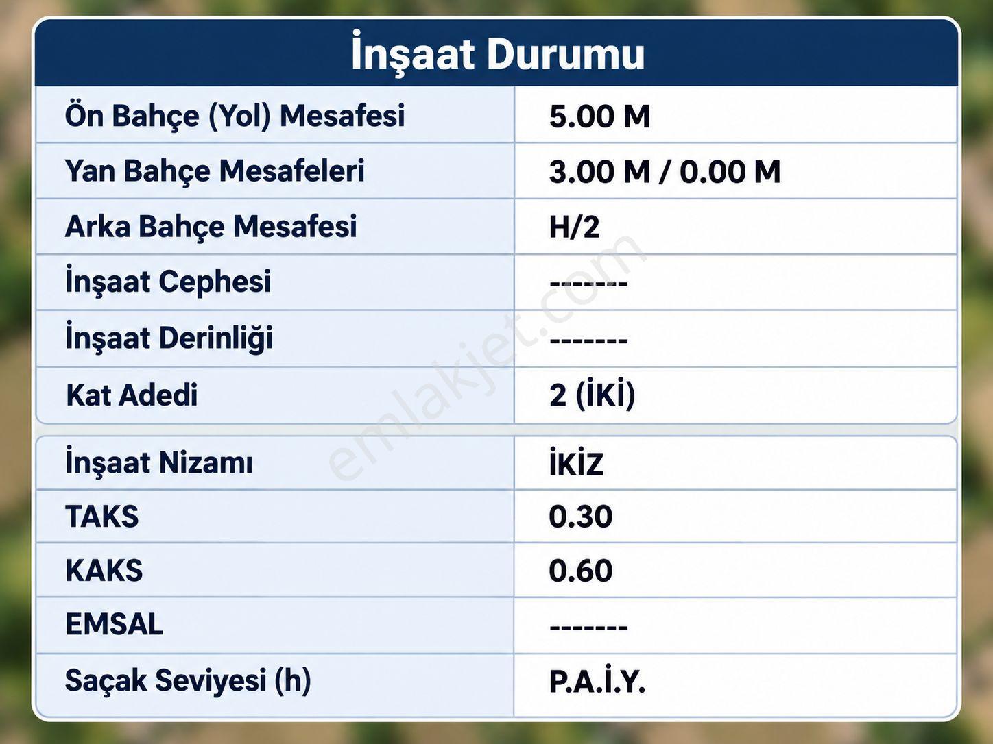 Kepez Aktoprak'ta 335 M² 2 Kat İmarlı Yatırımlık Arsa — fotoğraf 11