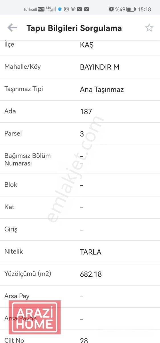 Kaş Limanağzı’Na 480 Metre | 682 M² Yatırımlık Arazi