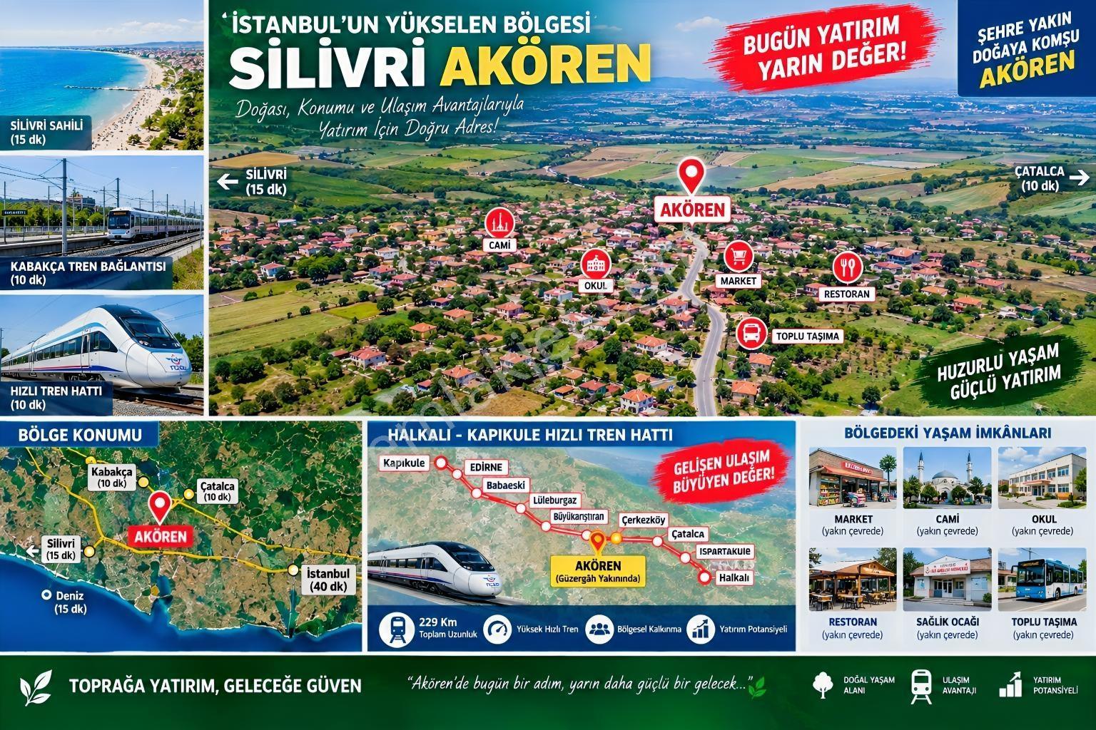 Akören'de Kaçırılmayacak Fırsat! Projeli Çaplı Arsa — fotoğraf 6