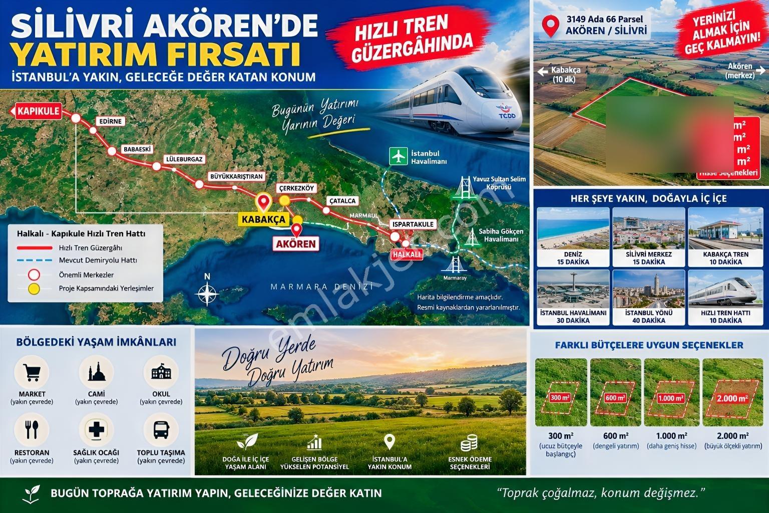 Akören'de Kaçırılmayacak Fırsat! Projeli Çaplı Arsa — fotoğraf 9