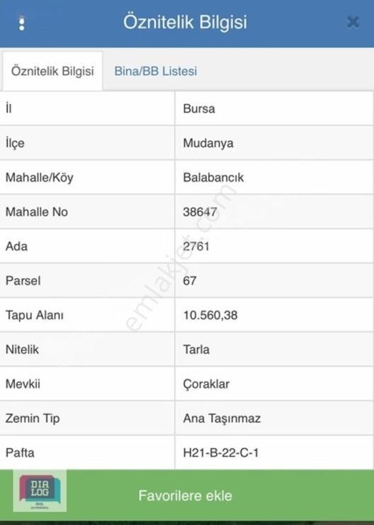 Dialog İdol Mudanya Balancık Satılık Tarla