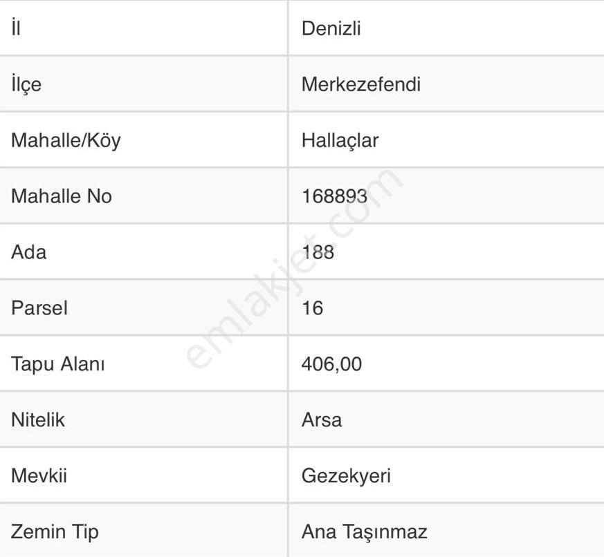 Denizli Hallaçlar Önü Yeşil Alan Satılık Villalık Arsa — fotoğraf 3