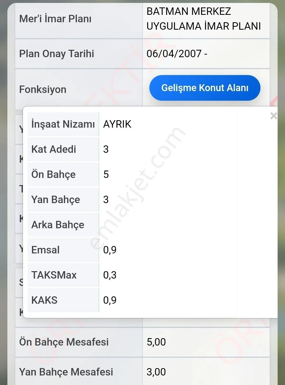 Çınar Emlak Cudi Mah. 3 Kat Konut İmarlı Müstakil Arsa Satıyor — fotoğraf 12