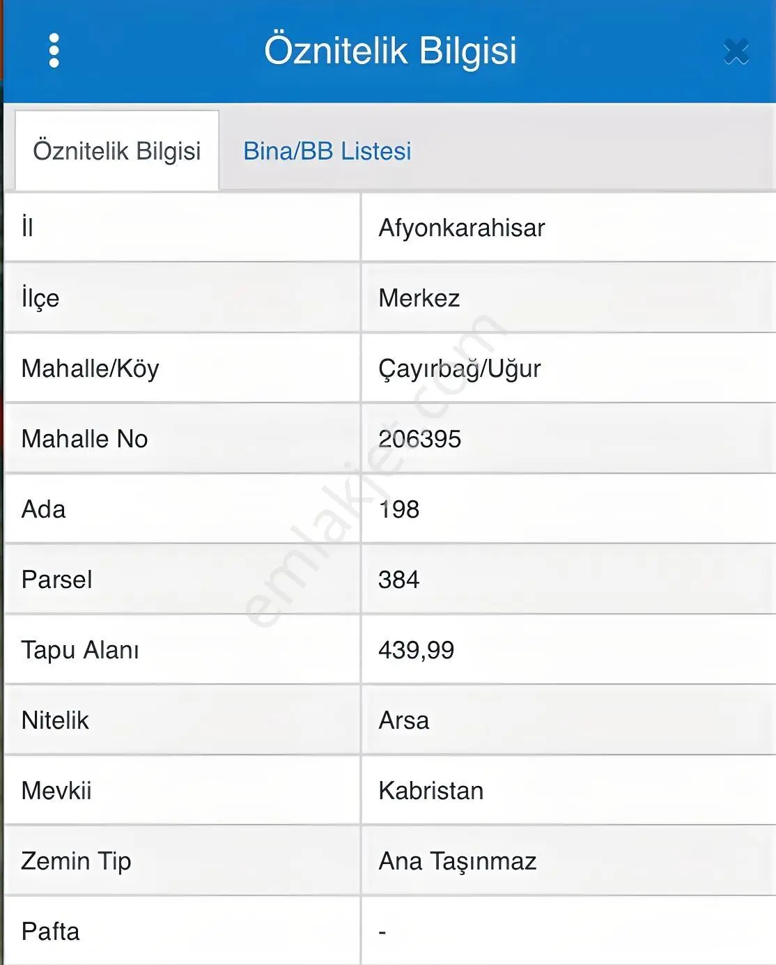 Çayırbağ Uğurda 1.355 M² Premıum Yatırım Fırsatı