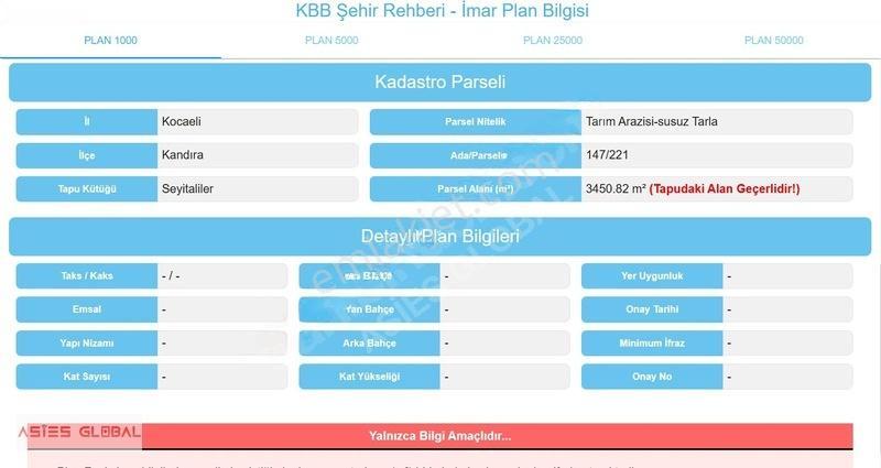 Kandıra Seyitaliler Mahallesinde Yatırımlık Mustakil Parsel..! — fotoğraf 10