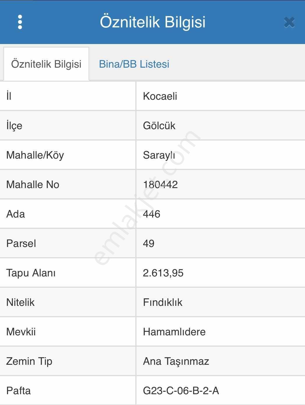Saraylıda Deniz Manzaralı 2613 M2 Müstakil Parsel — fotoğraf 11