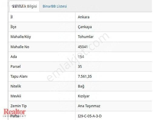 Ankara Çankaya Tohumlar 2.245m² Yola Cephe Telle Çevrili Arsa — fotoğraf 13