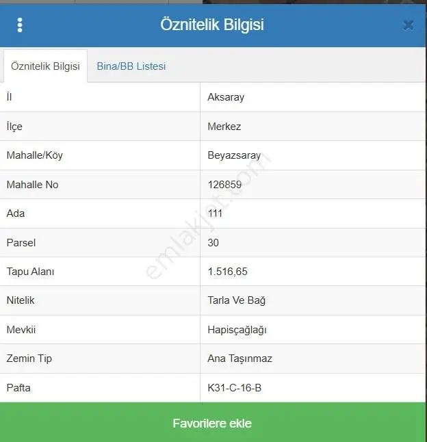 Hanobasında Satılık Bağ