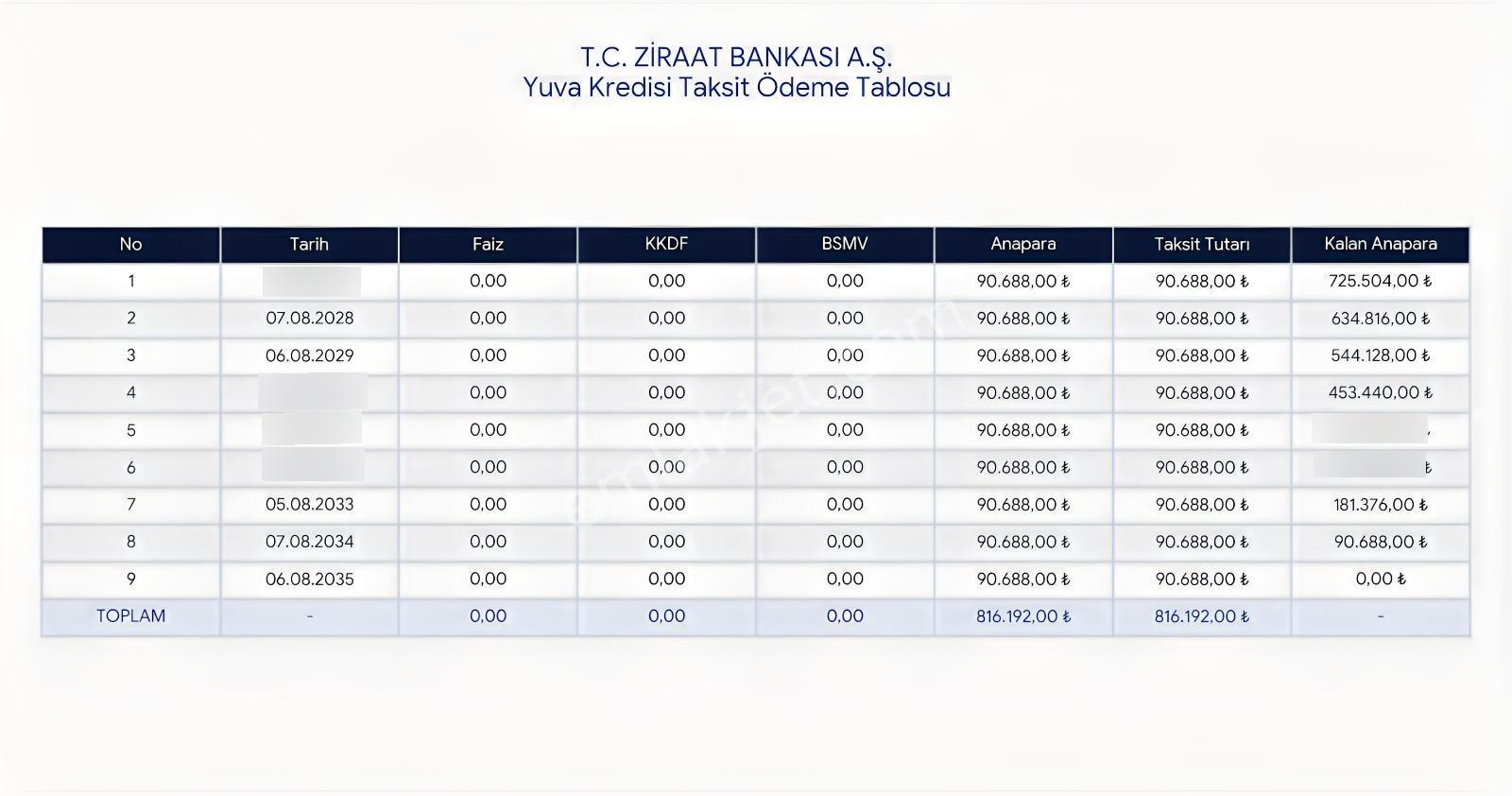 Diyarbakır Oğlaklı Toki İlk Evim Arsam 348.80 M² - Hak Devir — fotoğraf 3