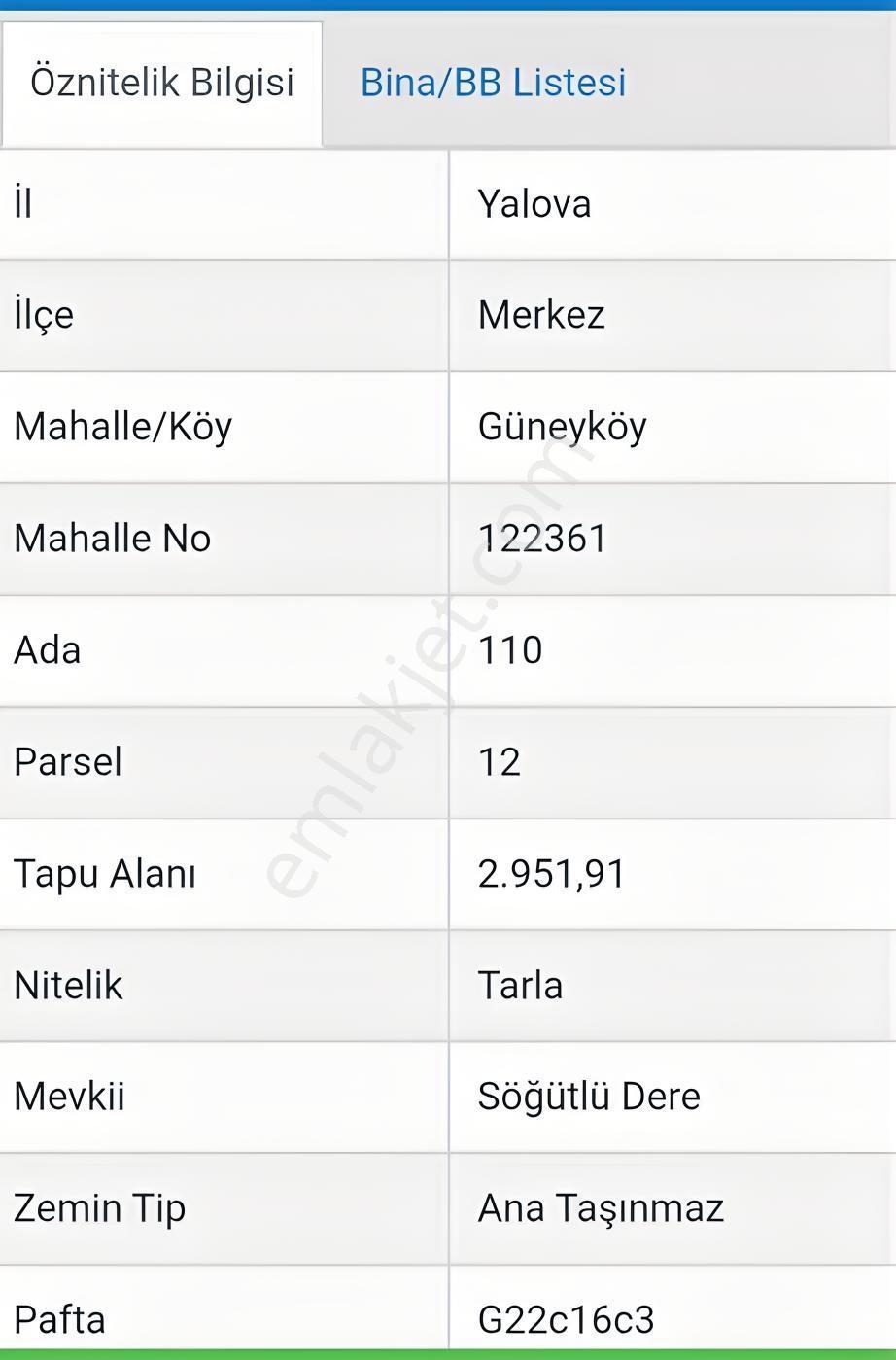 Güney Köyde Satılık Tarla