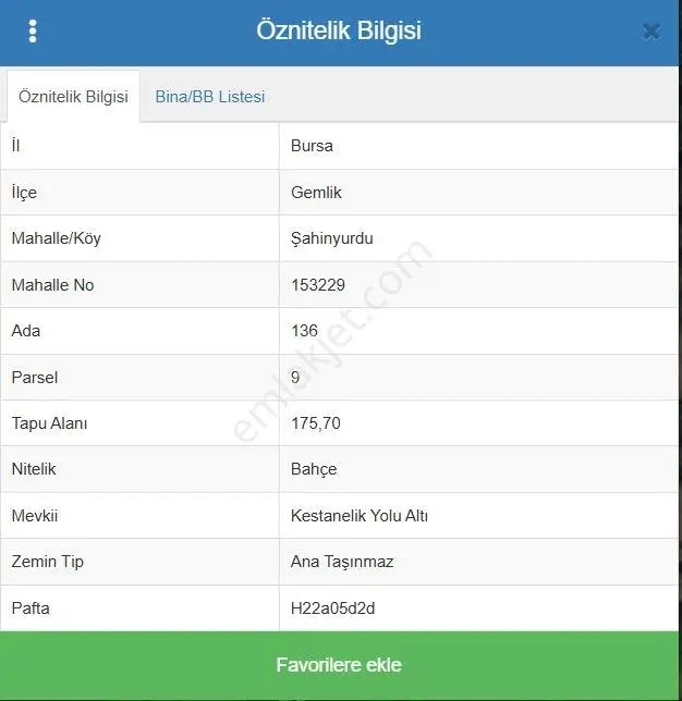 Cb Başrol Gemlik Şahinyurdu 175 M2 Satılık Bahçe — fotoğraf 3