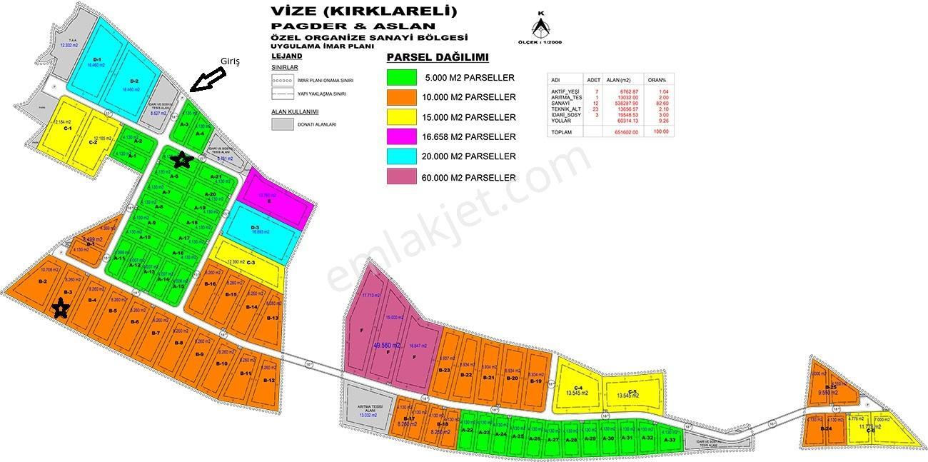 Kırklareli Vizede 10.000 M² Satılık Planlı Sanayi Arsası — fotoğraf 3