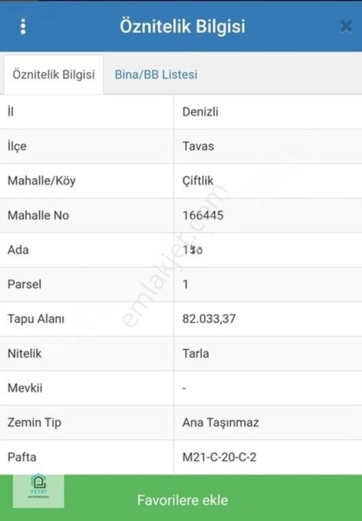 Tavas'In En Gözde Merkezinde Verimli Satılık Tarla