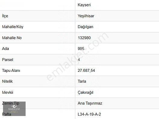 Karagöz Group Gayrimenkul'den Dağılgan'da 27.687m2 Tarla — fotoğraf 3