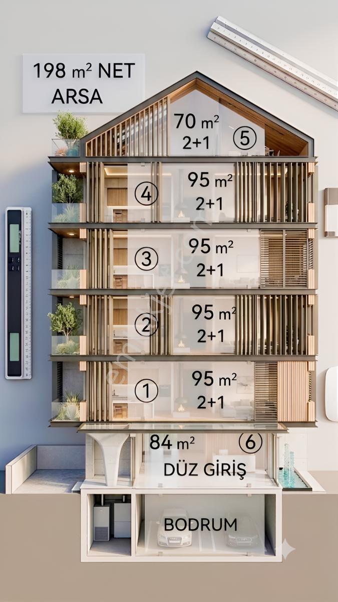 Devlet Hastanesine Yakın Yatırımlık & Apartman Yapmaya Uygun. — fotoğraf 2