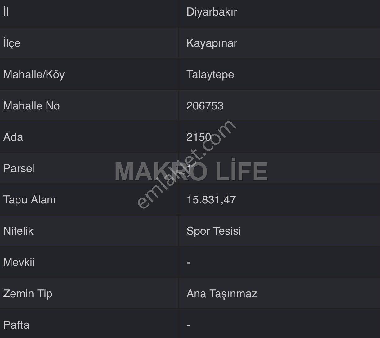 Winston Avm Yanında Satılık Arsa