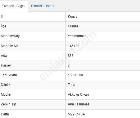 Mehmet Akkuştan Çumrada İmara Çok Yakın 16.670 M2 Satılık Tarla — fotoğraf 2
