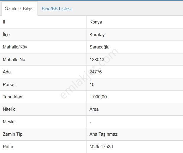 Karatay Saraçoğlunda İki Yola Cepheli Köşe Konumda 1.000 M² Arsa — fotoğraf 5