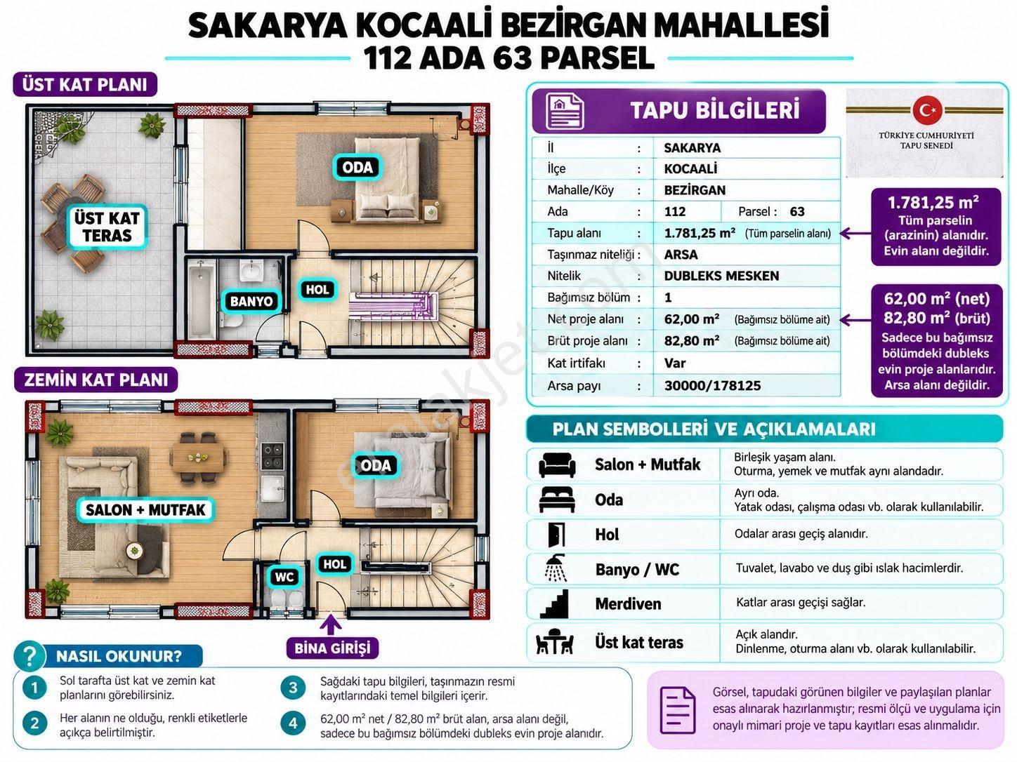 Sakarya Kocaali 300m2 Arsa İçinde 2 Katlı Ev Projeli Masrafsız — fotoğraf 21