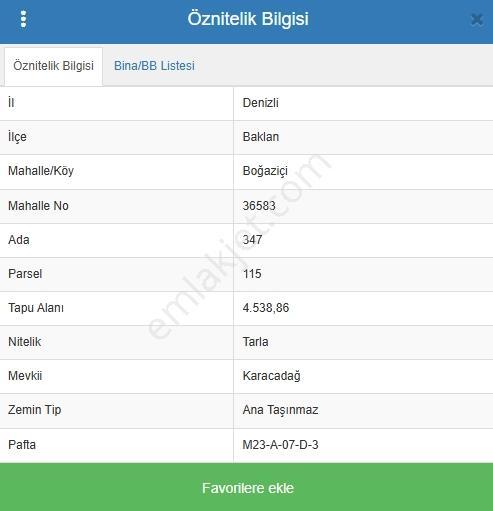 Max Prıme | Baklan Boğaziçi 4.538 M² Yatırımlık Fırsat Arazi — fotoğraf 3