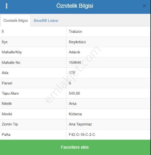 Mabel'den Adacık Deniz Manzaralı Köşe Başı Arsa — fotoğraf 12