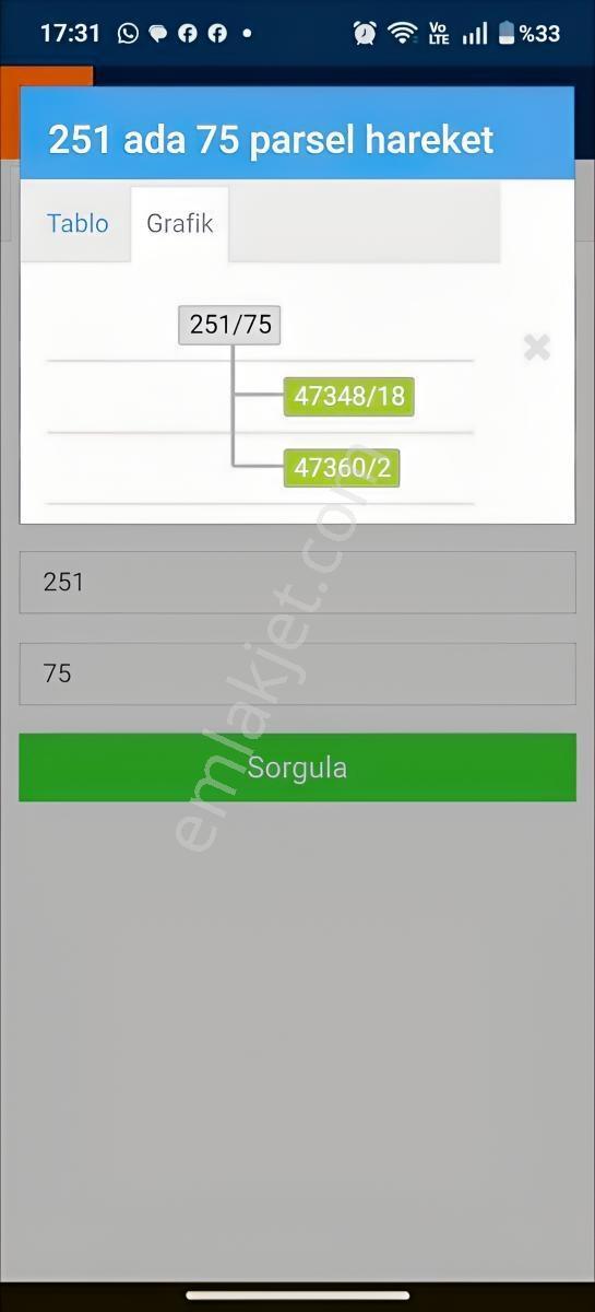 Çayırbağında 1000 M² Hisseli Satılık Tarla — fotoğraf 4