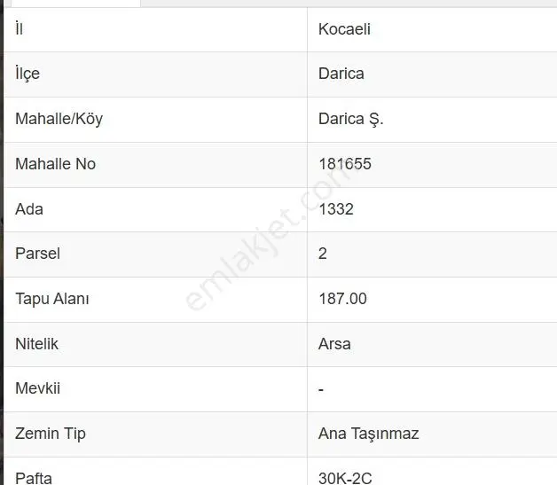 Turyap'tan Cadde Üzeri Satılık Arsa (daha Uygunu Yok) — fotoğraf 4