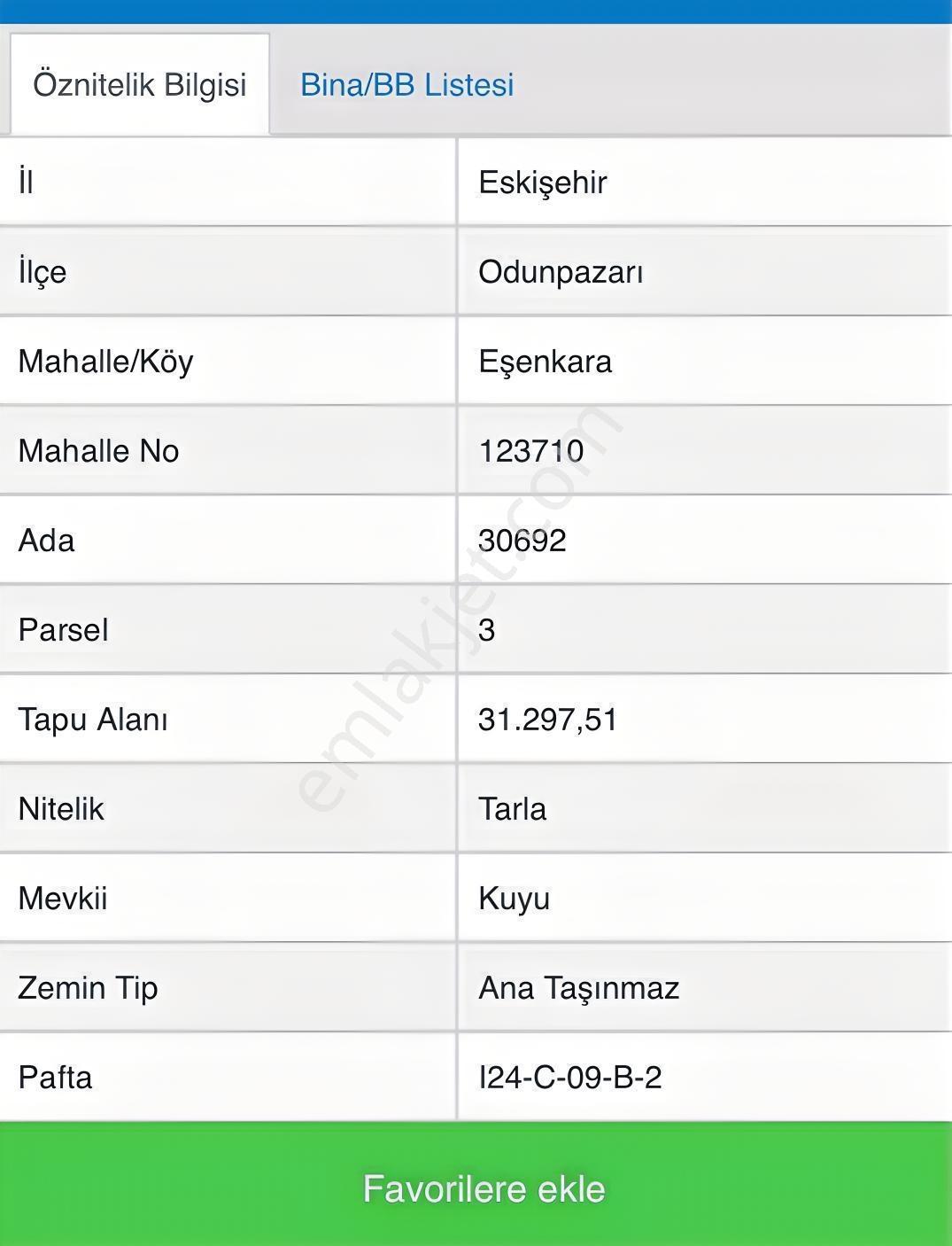 Eskişehir Odunpazarı Eşenkarada 31.297m² Kadastro Yoluna Cepheli — fotoğraf 2