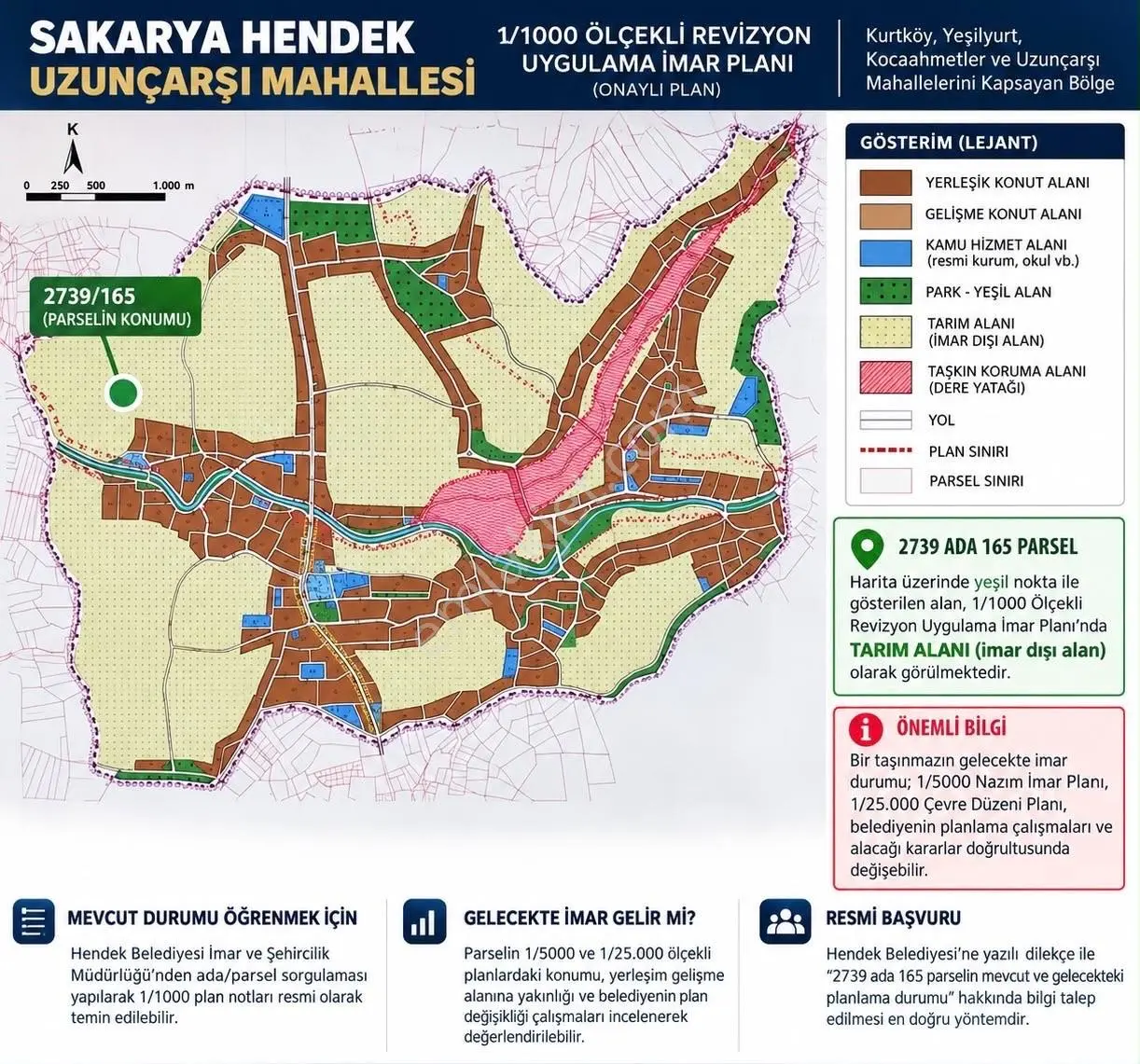 Sakarya Hendek Uzunçarşı’da 4.815 M², 150 Kök Fındıklı Satılık Fındıklık – 3.000.000 Tl — fotoğraf 5
