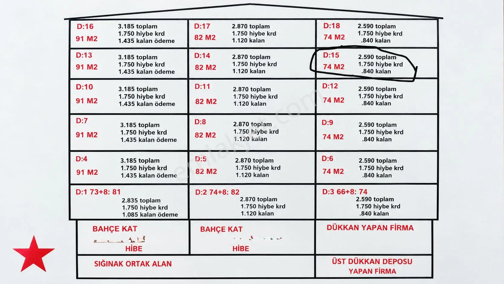 Gökay Emlaktan Mevlana Cami Yakını Kentselli Mütahitle Anlaşılmış 4.kat Daire — fotoğraf 3