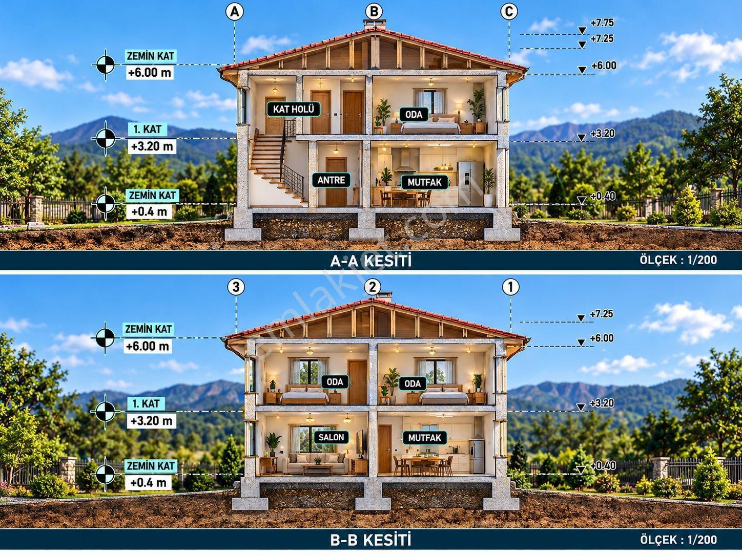 Sakarya Hisarlık 491m2 Arsa İçinde 2 Katlıev Projeli Fırsat Arsa — fotoğraf 33