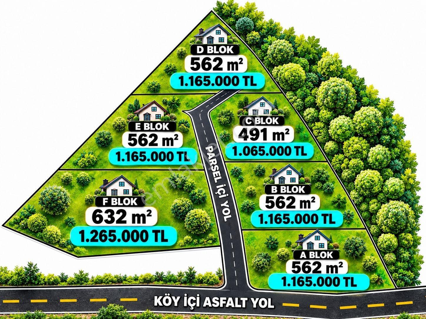 Sakarya Hisarlık 491m2 Arsa İçinde 2 Katlıev Projeli Fırsat Arsa — fotoğraf 34