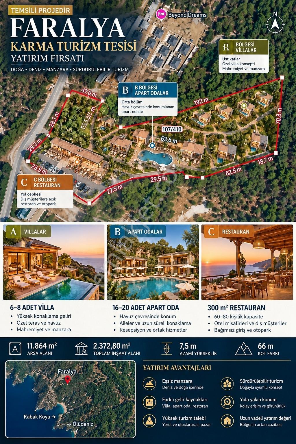 Fethiye Faralyada Deniz Manzaralı, Turizm İmarlı Satılık Arsa — fotoğraf 24