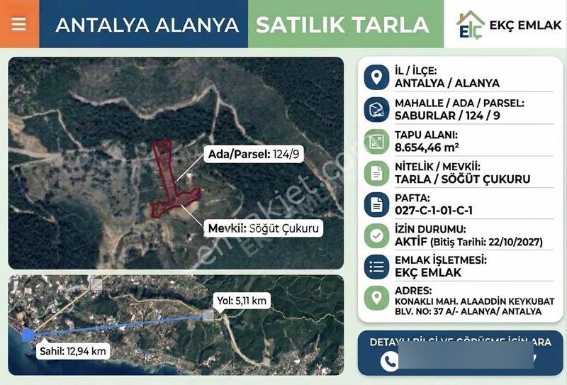 Sabırlar Da Satılık Arazi 8,600 Hisseli — fotoğraf 2