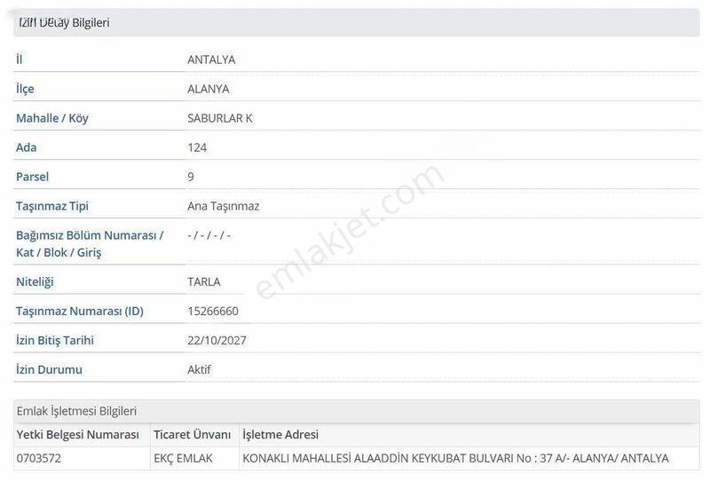 Sabırlar Da Satılık Arazi 8,600 Hisseli — fotoğraf 8