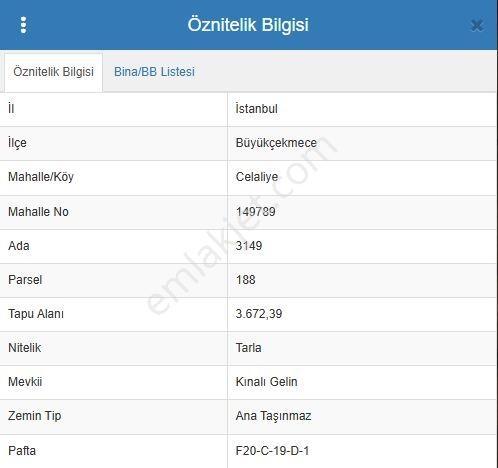 Celaliye'de 3672 M2 Kapanmaz Deniz Manzaralı Satılık Arsa — fotoğraf 2