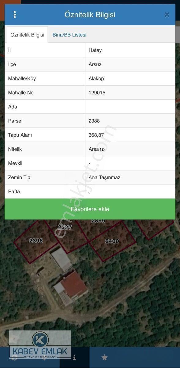 Kabev Emlaktan Satılık Müstakil Yapılaşmaya Ve Yatırıma Uygun Parseller — fotoğraf 5