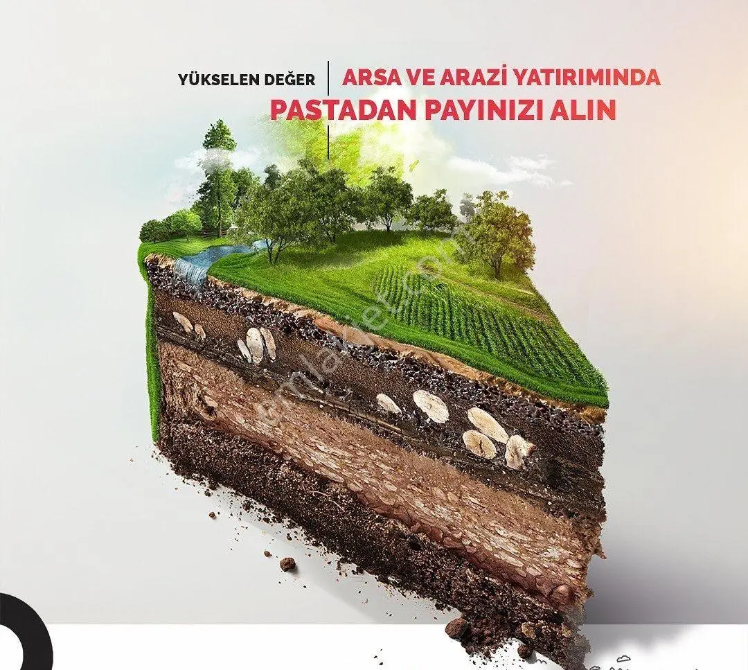 Hemdem Gayrimenkul'den Şok Fiyata 410 M2 Site Tarzı Hobi Bahçesi — fotoğraf 2