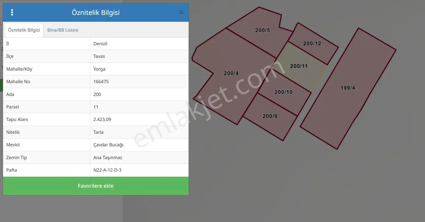 Lobby Fortis’ten Tavas Yorga’da 2423 M² Satılık Arazi — fotoğraf 6