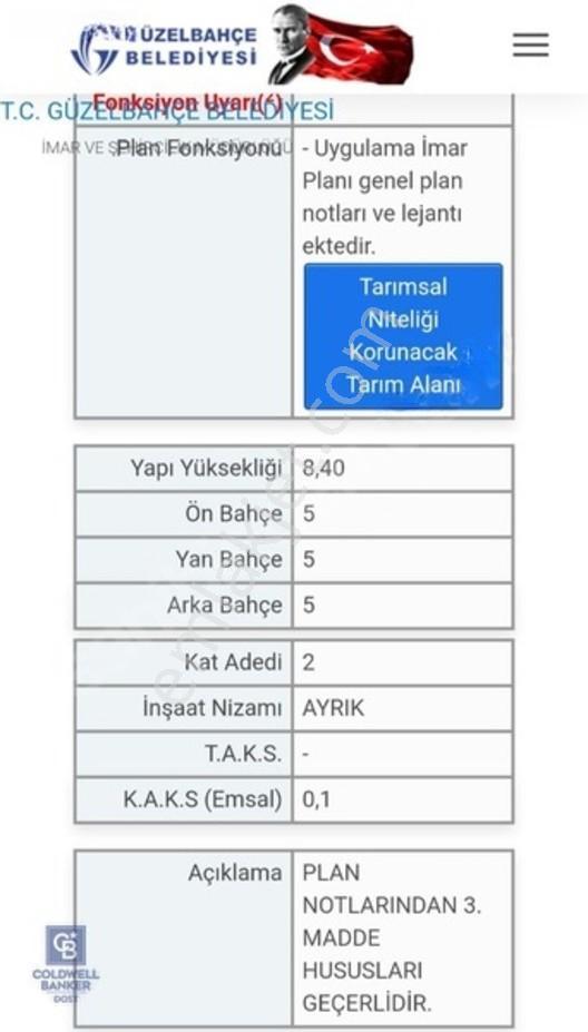 Güzelbahçe Yelki'de Konut İmarlı Köşe Parsel Satılık Arsa — fotoğraf 7