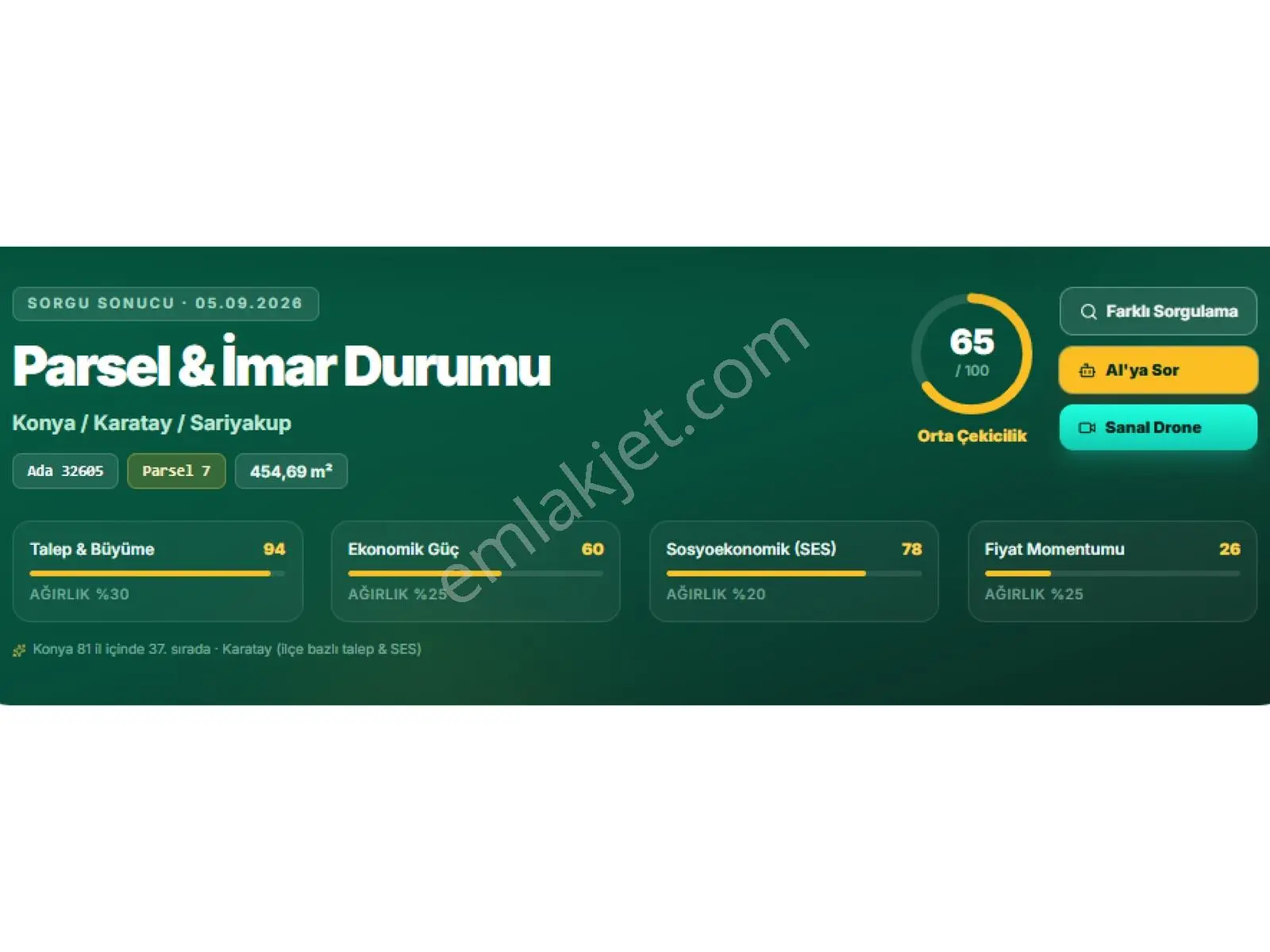 Karatay Sarıyakup Mahallesi 8 Dairelik Kat İttifakı Kurulu Arsa — fotoğraf 24