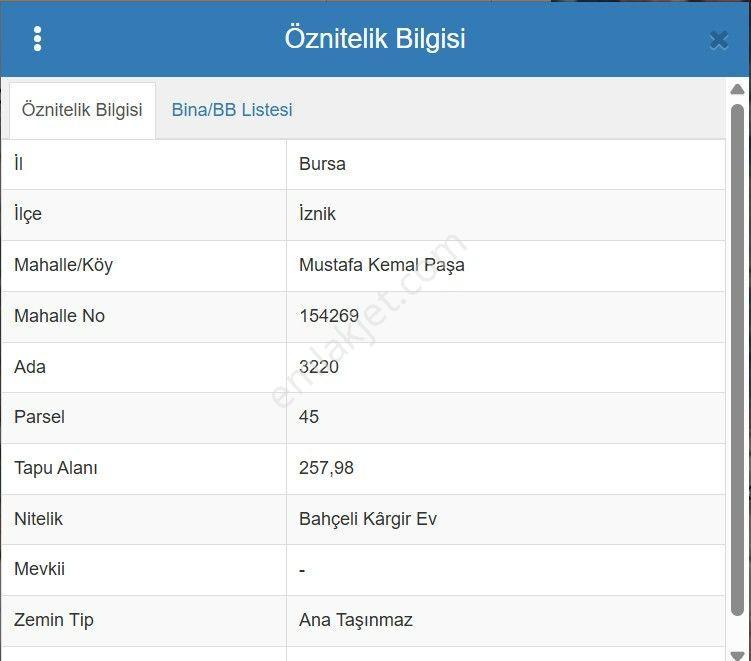 İznik'te Sadece Bir Ev Değil, Bir Yaşam Biçimi… — fotoğraf 2